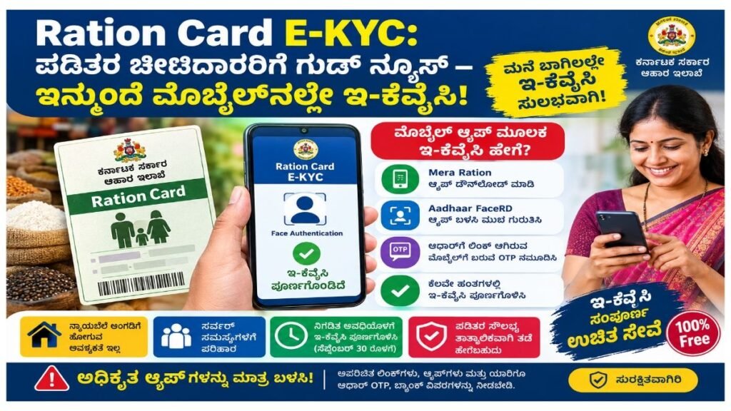 Ration Card E-KYC